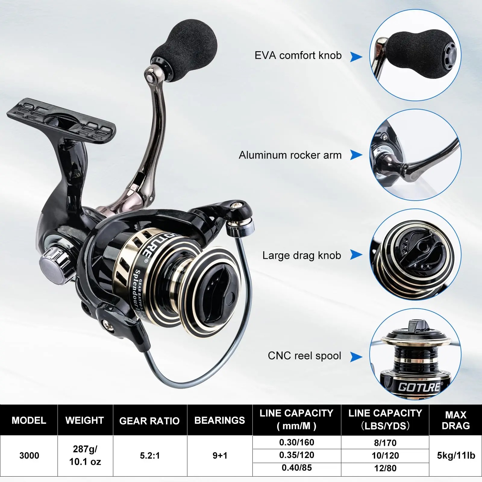 Goture Carbon Telescopische He - Fishing Equipment Online recensie en prijs