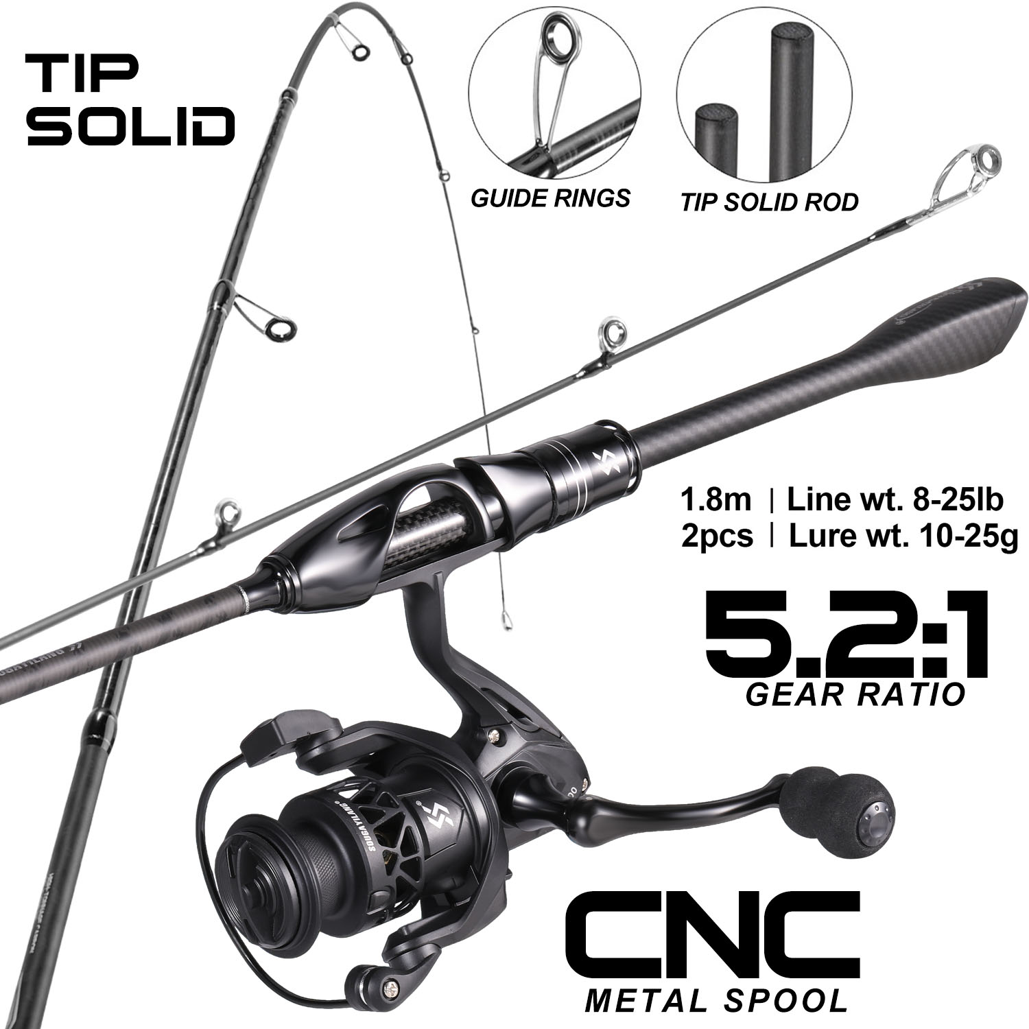 Sougayilang 1.8m Spinhengel en - Fishing Equipment Online recensie en prijs
