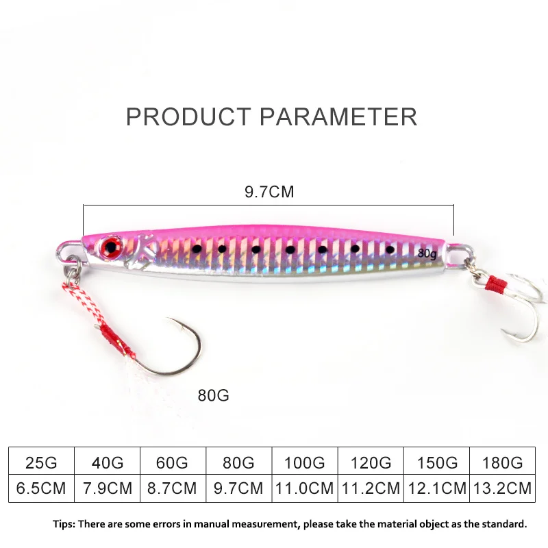 Metalen Jig 100g 120g 150g 180 - Fishing Equipment Deals recensie en prijs