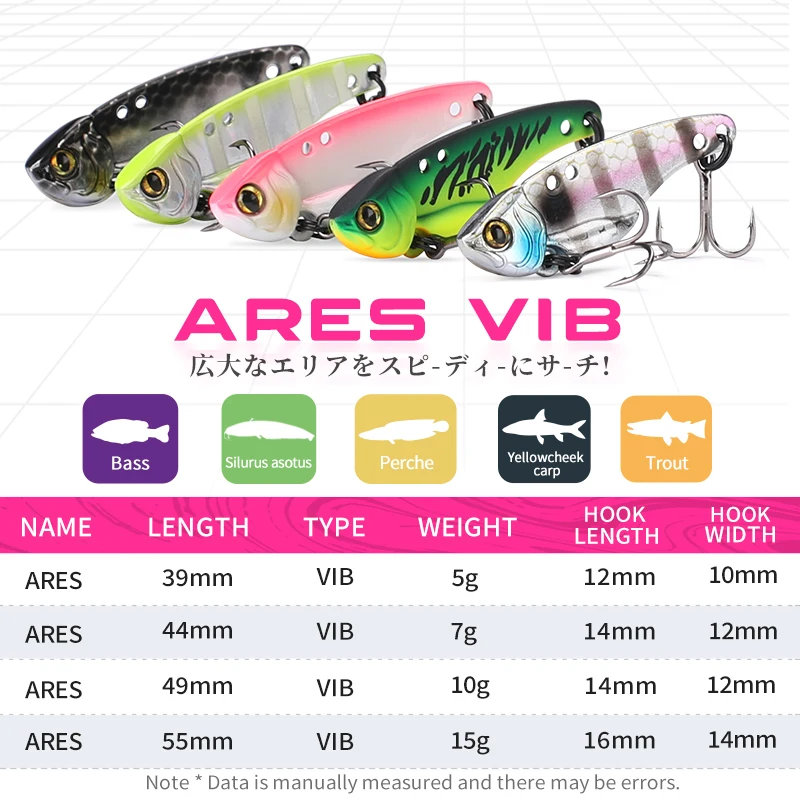 TSURINOYA Vissen Harde Lokken  - Fishing Equipment Deals recensie en prijs