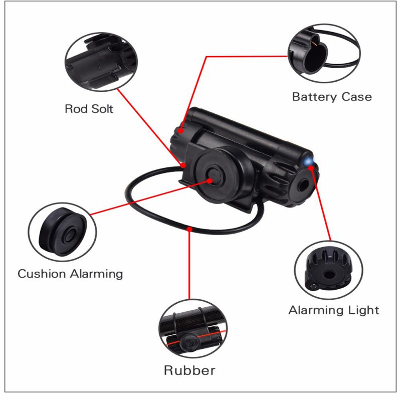 Viswaarschuwingen Bijten Audio - Fishing Rod Glove recensie en prijs