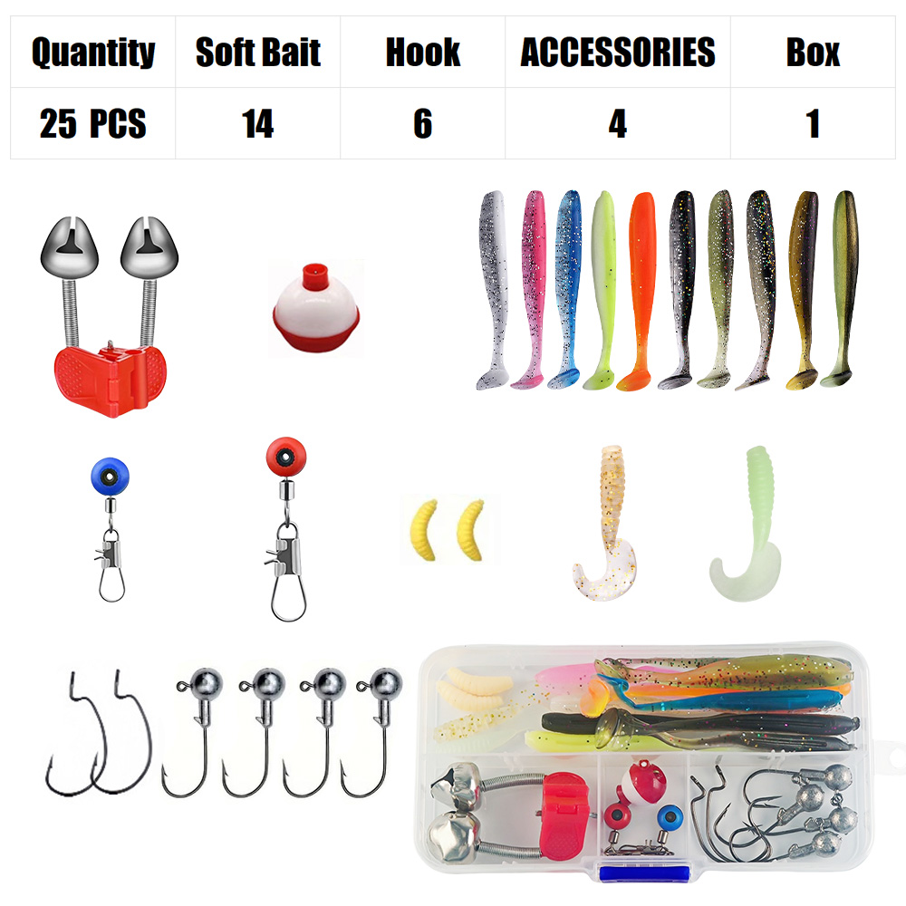 1,5 m kindervisset Telescopisc - Fishing Equipment Online recensie en prijs