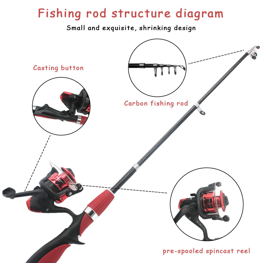 2 Stuks Kids Telescopische Hen - Fishing Equipment Online recensie en prijs