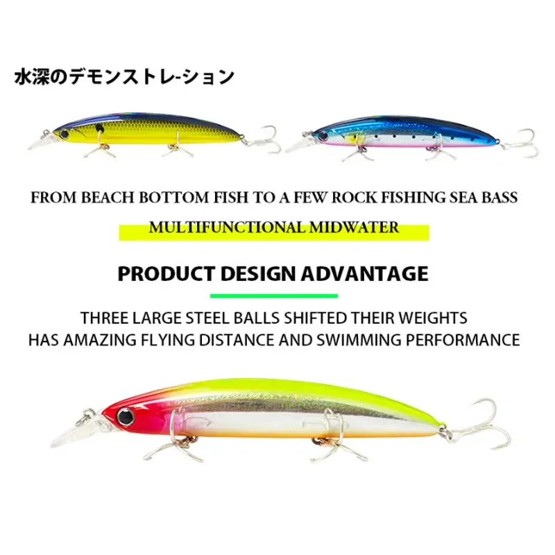 Drijvende Minnow Vissen Lokt 1 - Fishing Equipment Deals recensie en prijs