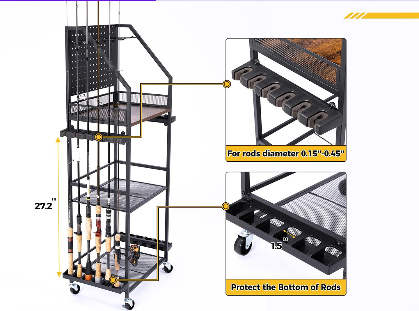 Multifunctionele hengelhouders - Fishing Equipment Storage recensie en prijs