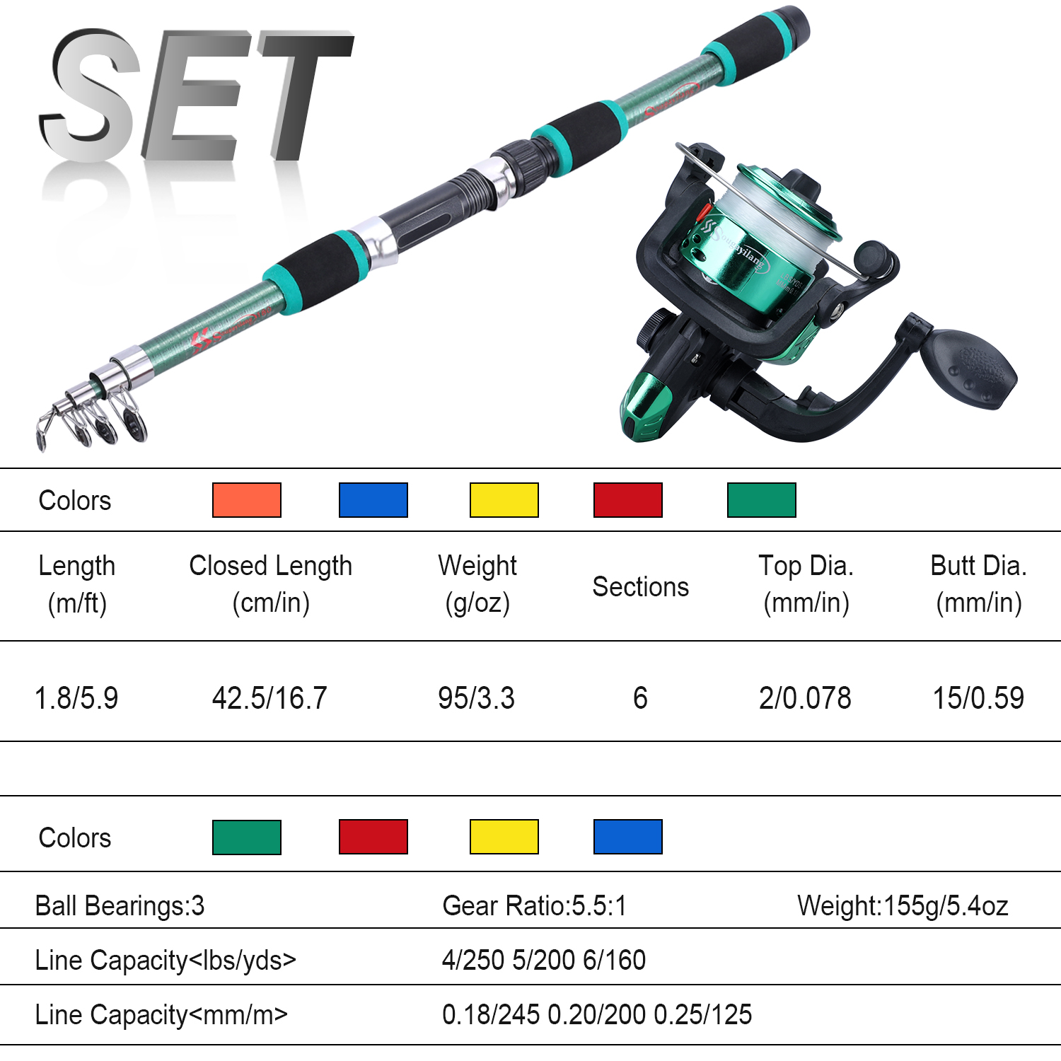 Sougayilang telescopische heng - Fishing Equipment Online recensie en prijs