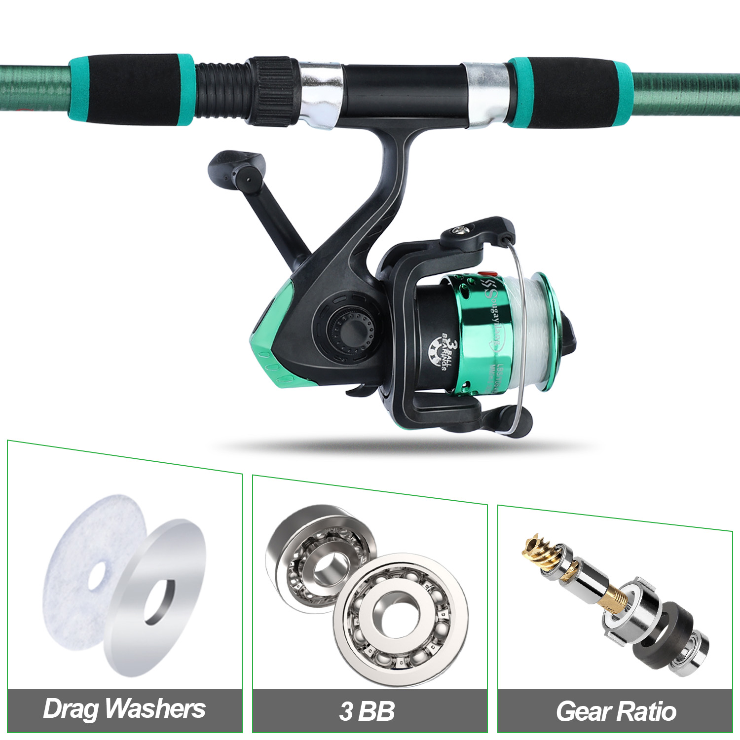 Sougayilang telescopische heng - Fishing Equipment Online recensie en prijs