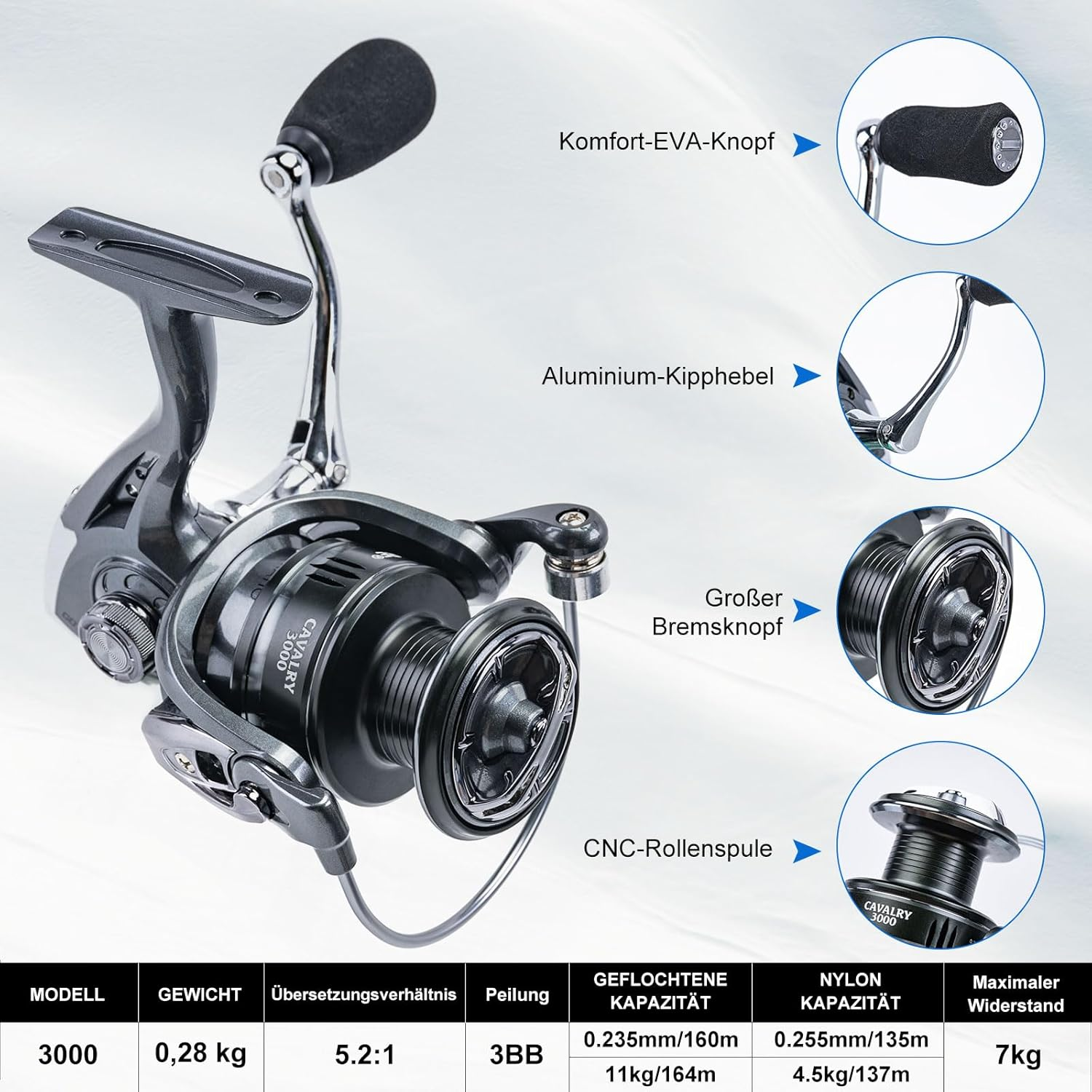 Goture Carbon Visset met Henge - Fishing Equipment Online recensie en prijs