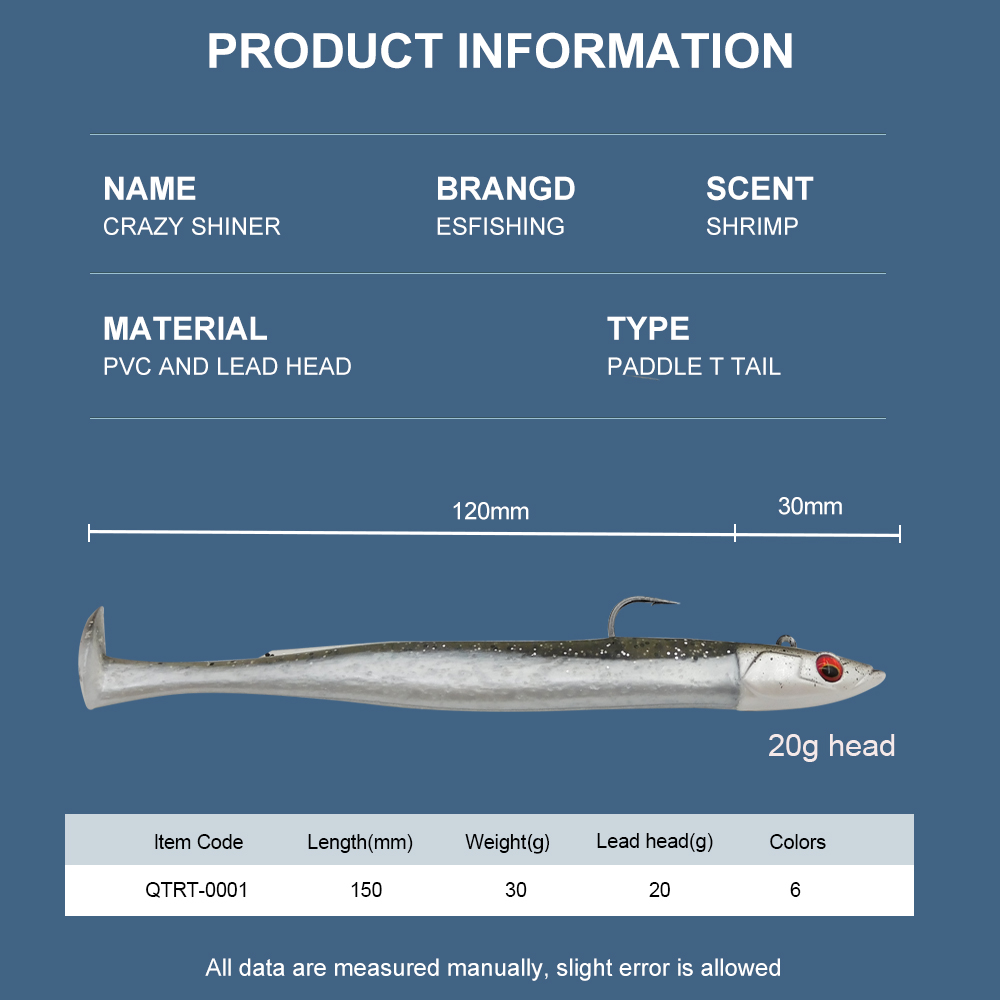 ESFISHING Zachte Vislokdoos Le - Fishing Equipment Deals recensie en prijs