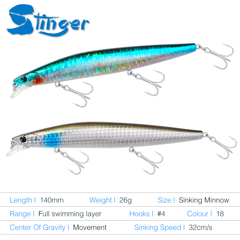 TSURINOYA Stinger 140S Vissen  - Fishing Equipment Deals recensie en prijs
