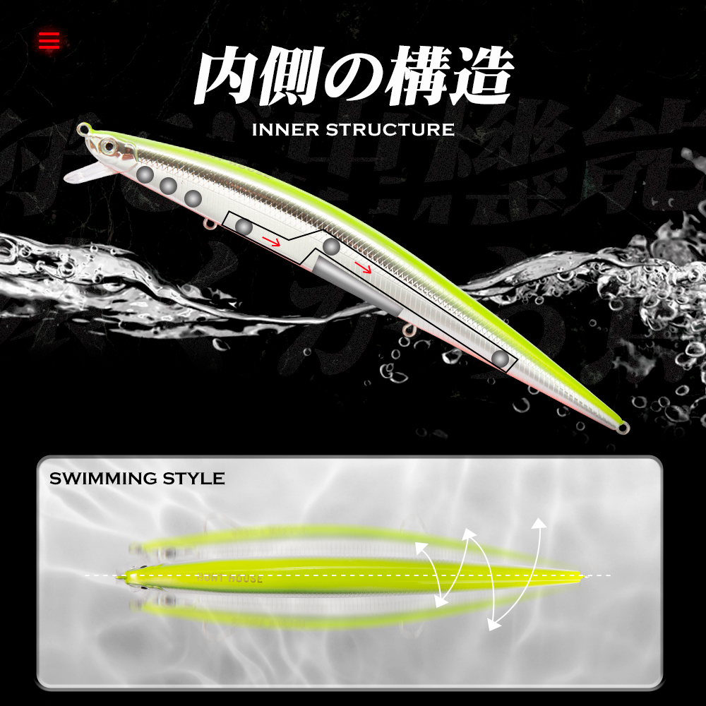 Hunthouse Sinking Tide Minnow  - Fishing Equipment Deals recensie en prijs